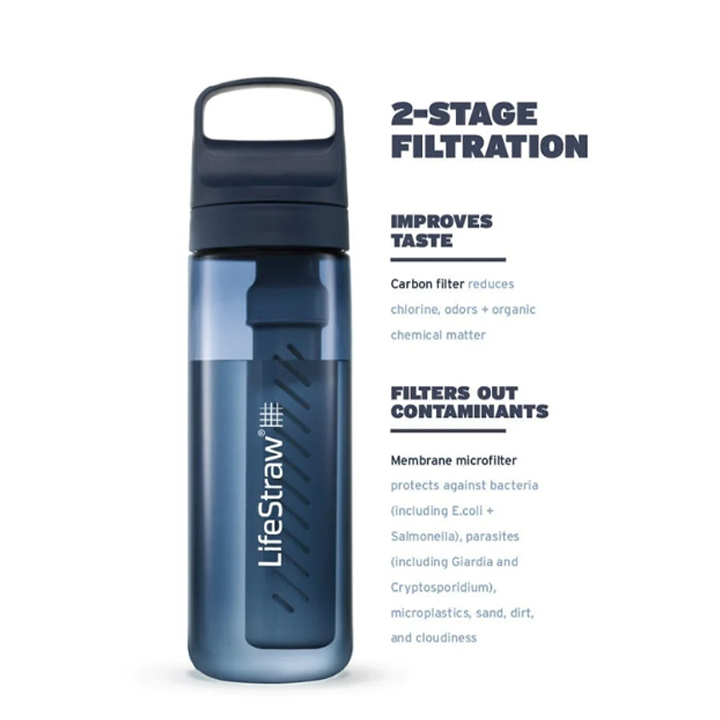 lifestraw-1l-tsqlis-botli-filtrit-photo-3