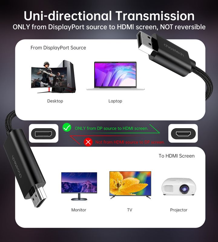 choetech-xdh01-dp-to-hdmi-kabeli-photo-4