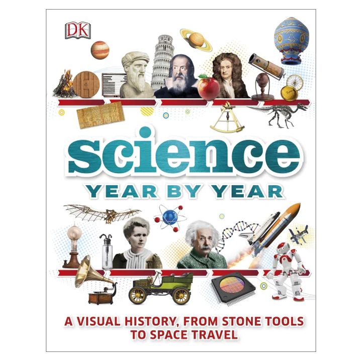 science-year-by-year
