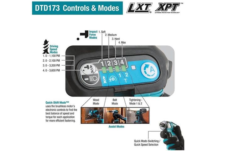 makita-dtd173z-eleqtro-sakhrakhnisi-photo-3