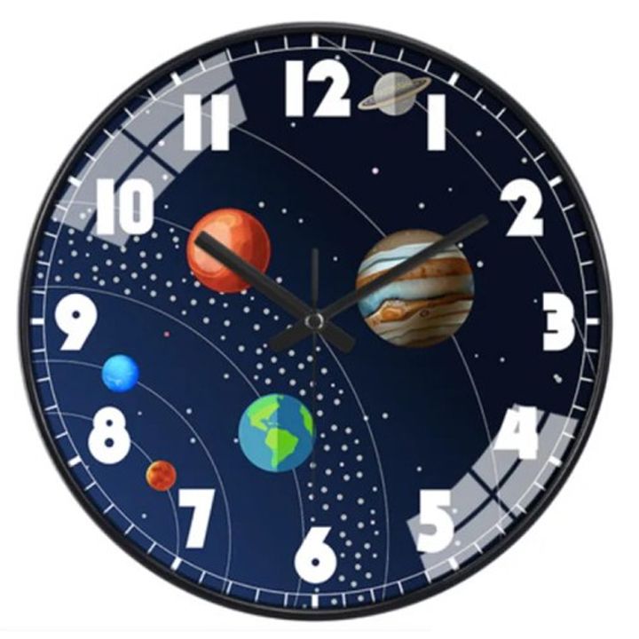 kedlis-saati-planetebi