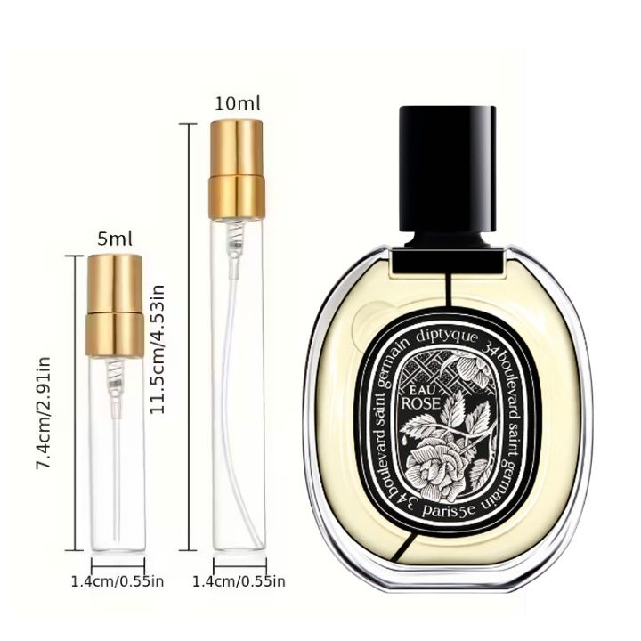 dyptique-eau-rose-edp-sunamo