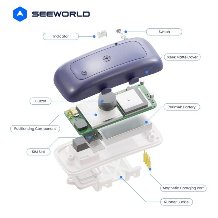 seeworld-s26l-4g-gps-tracker-for-pets-gps-trekeri-photo-2