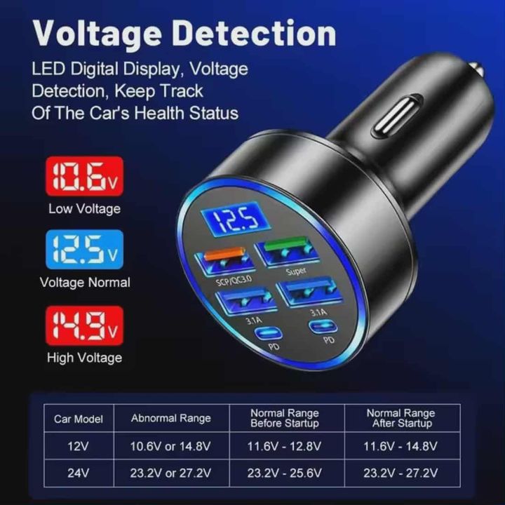 manqanis-6-portiani-damteni-photo-2