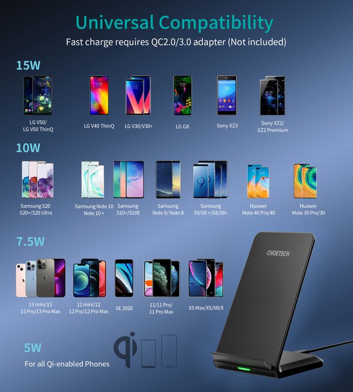 choetech-t524-f-15w-fast-usadeno-damteni-photo-3