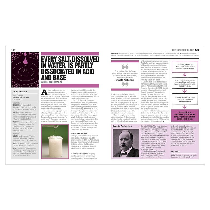 the-chemistry-book-photo-2