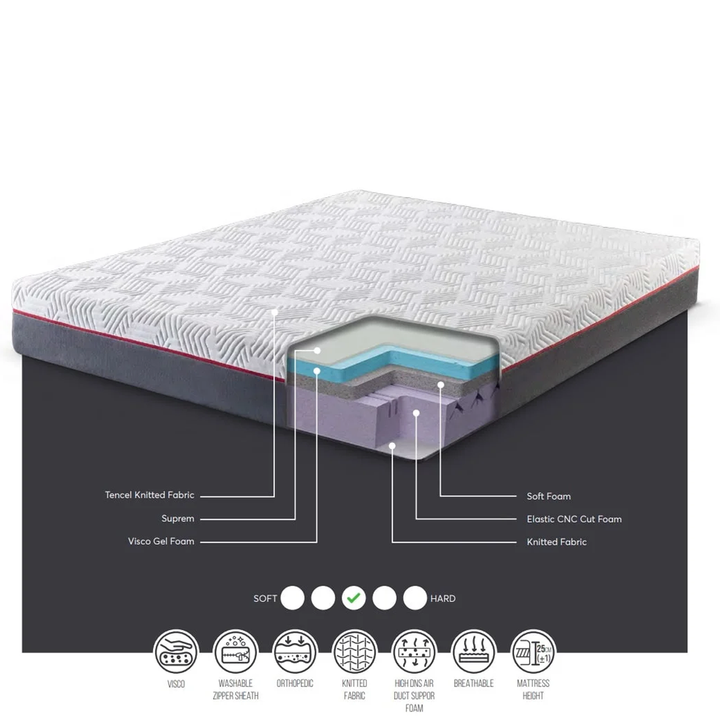 sleep-and-bed-matrasi-180x200