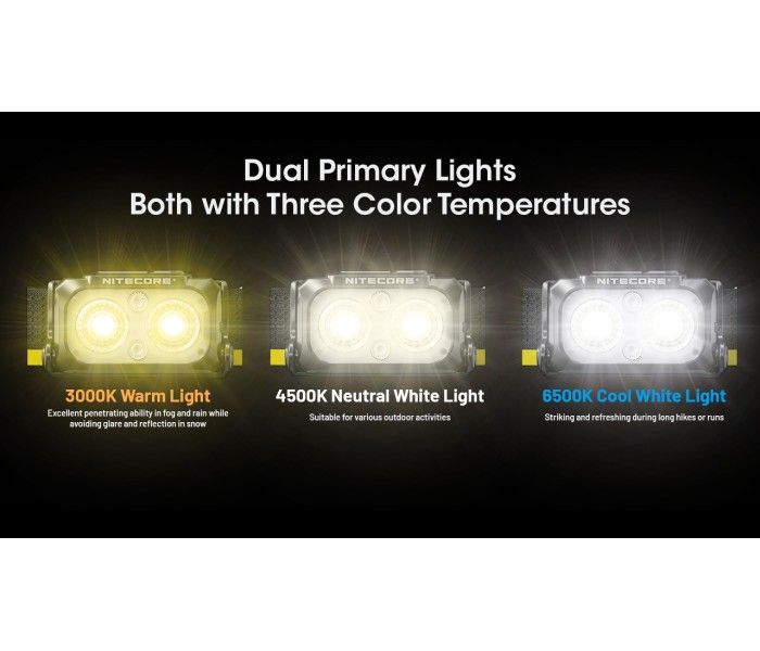nitecore-nu25-mct-farani-photo-3