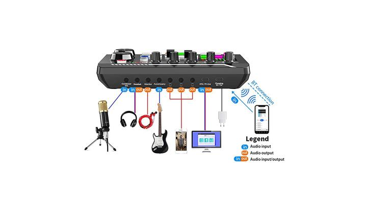 bm800f998-sadeniani-mikrofoni-photo-3