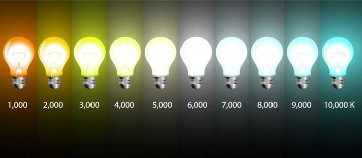xiaomi-mi-smart-led-bulb-white-chkviani-natura-photo-2