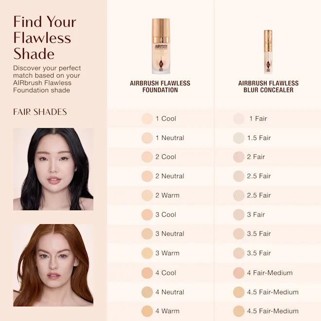 charlotte-tilbury-airbrush-flawless-blur-concealer-1-fair-qonsileri-photo-3