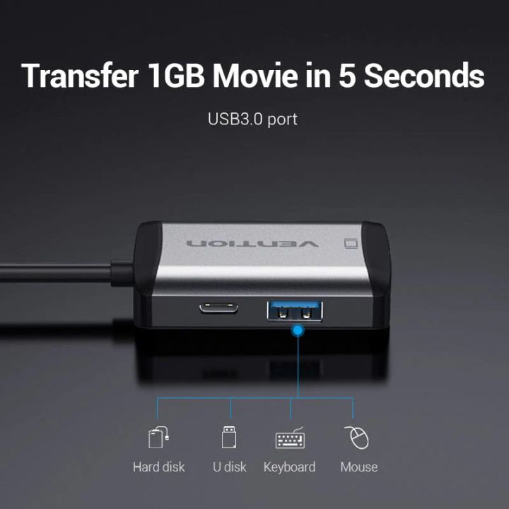 vention-tfahb-type-c-to-hdmivgausb30pd-converter-vga-gadamqvani-photo-3