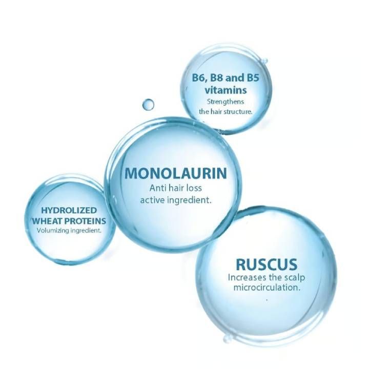 ducray-anaphase-200ml-tmis-shampuni-photo-2