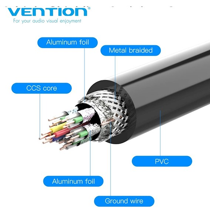 vention-haabg-mini-dp-to-dp-cable-15m-black-photo-3