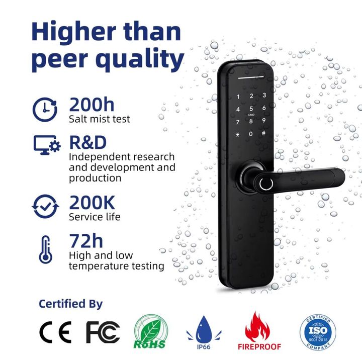 liliwise-smart-door-lock-h5b-chkvaini-saketi-photo-4