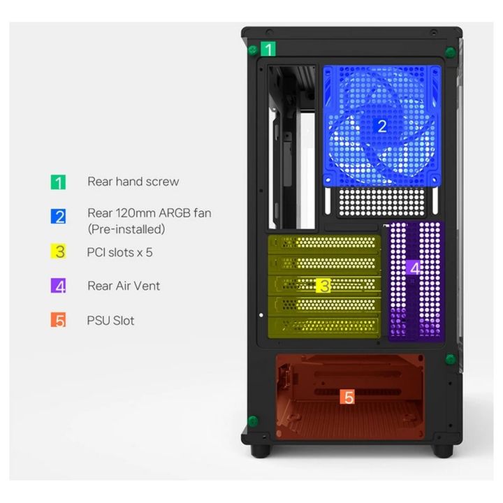 zalman-p10-matx-usb-type-c-kompiuteris-qeisi-gamchvirvale-gverdit-photo-2