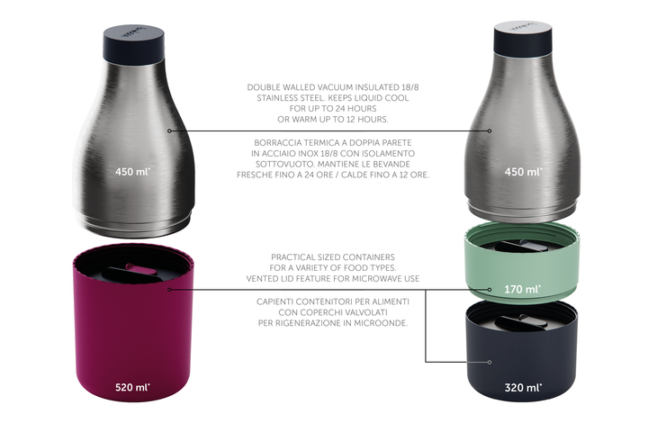 trebonn-mrvalganqofilebiani-2-in-1-termosi-photo-3