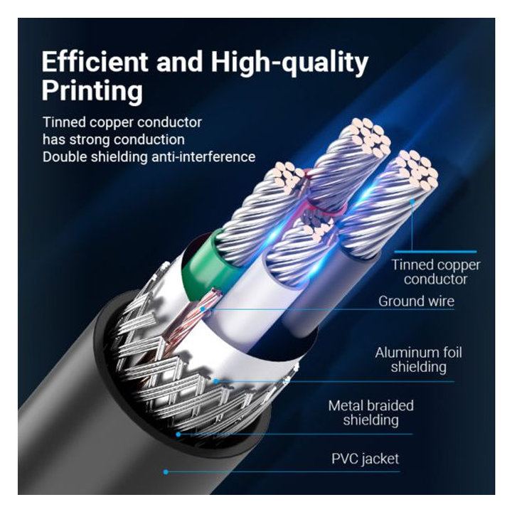 vention-coqbi-usb-20-a-male-to-b-male-cable-3m-black-pvc-type-photo-2