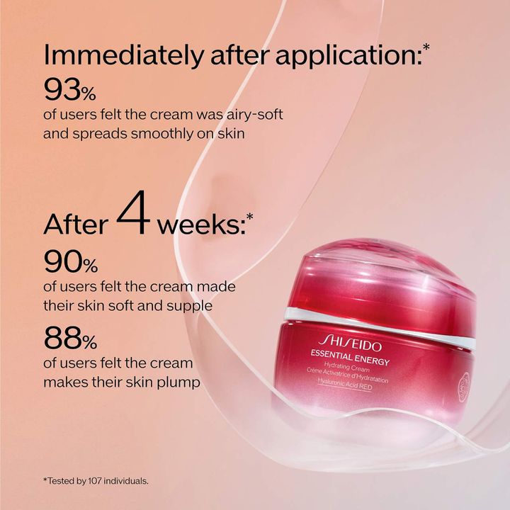shiseido-essential-energy-hydrating-cream-50ml-sakhis-damatenianebeli-kremi-photo-3
