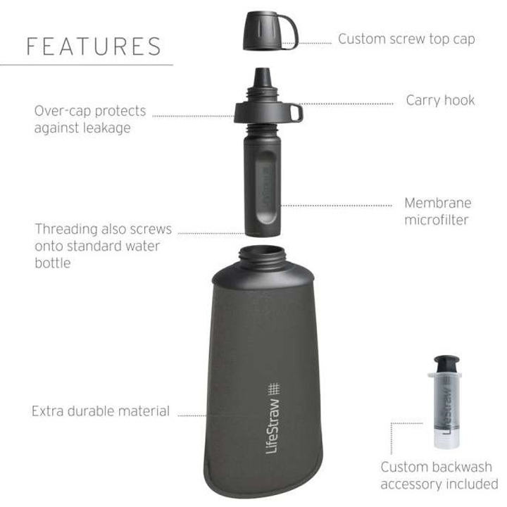 lifestraw-peak-squeeze-650ml-tsqlis-botli-filtrit-photo-2