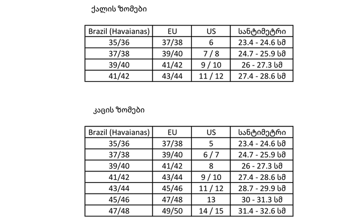 havaianas-brasil-unisex-shlapunebi-photo-3