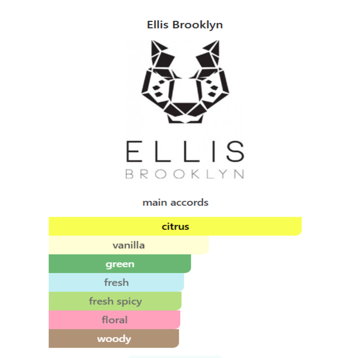ellis-brooklyn-sci-fi-sunamo-50ml-photo-2