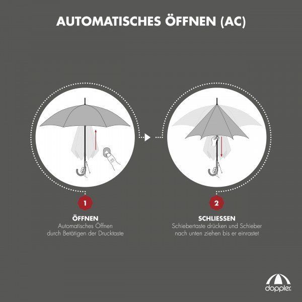 doppler-liverpool-ac-uni-navy-qolga-photo-3