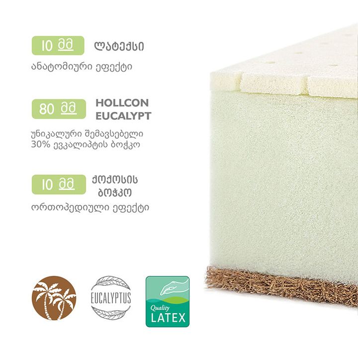 plitex-eucalypt-comfy-sabavshvo-matrasi-photo-2