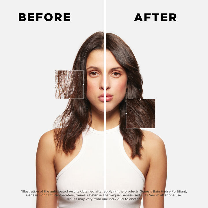 kerastase-genesis-discovery-set-tmis-movlis-nakrebi-photo-3