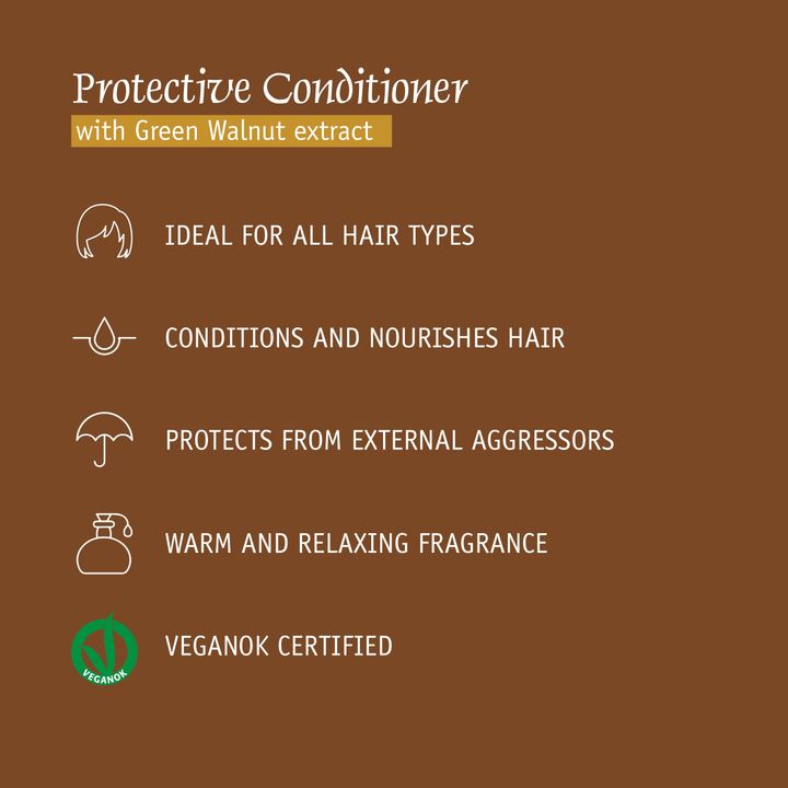 prija-protective-conditioner-380ml-tmis-damtsavi-konditsioneri-photo-4