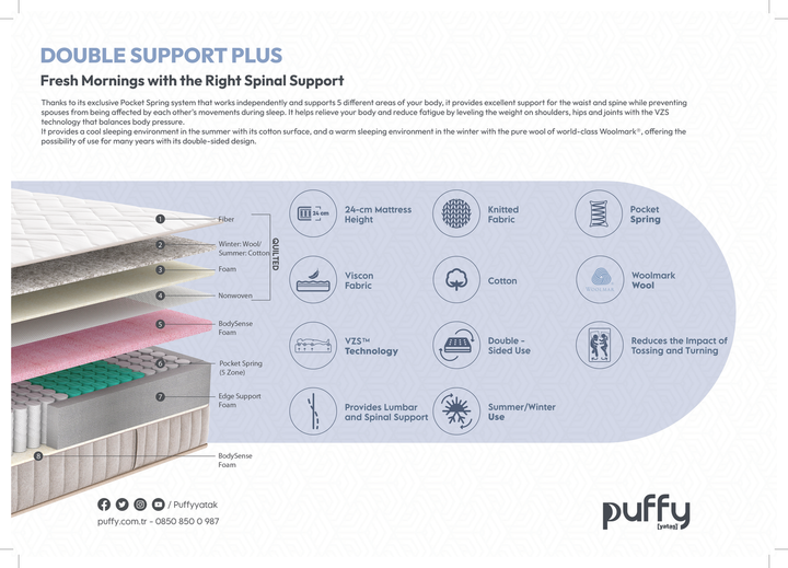 180x200-puffy-double-support-plus-matrasi-photo-4