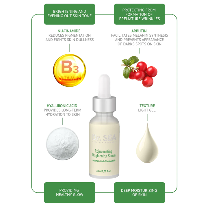 dr-sea-rejuvenating-sakhis-shrati-30ml-photo-4