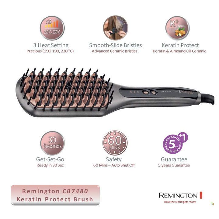 remington-cb7480-w-tmis-feni-savartskheli-photo-3