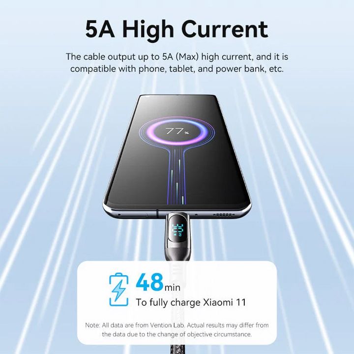 vention-taybav-cotton-braided-usb-20-c-male-to-c-male-5a-cable-with-led-display-12m-black-zinc-alloy-type-photo-3