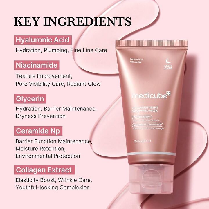 medicube-kolagenis-shesafuti-nighabi-photo-2