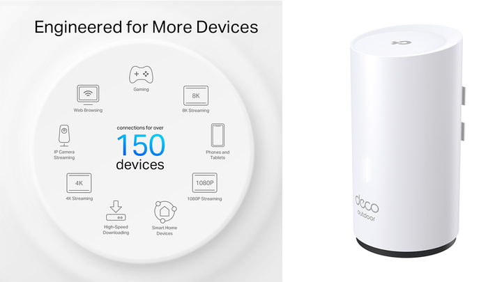 tp-link-deco-x50-wifi-gamadzlierebeli-photo-3