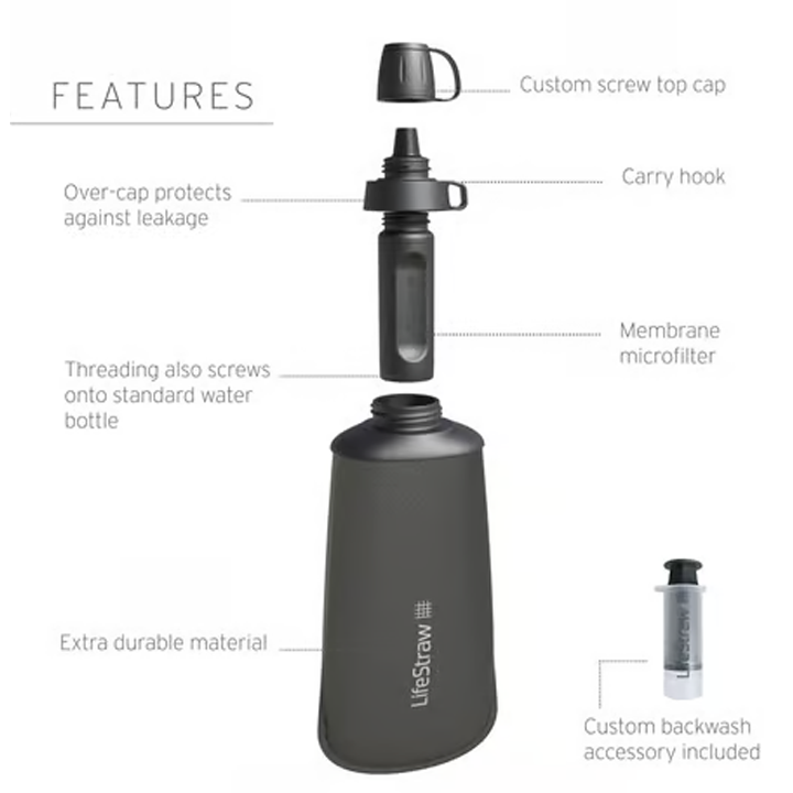 lifestraw-peak-squeeze-1l-tsqlis-botli-filtrit-photo-3
