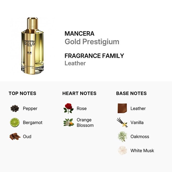 mancera-gold-prestigium-edp-sunamo-120ml-photo-3