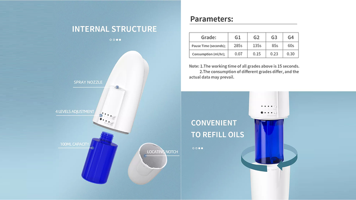 imo-ae103-aroma-diffuser-haeris-difuzori-photo-4