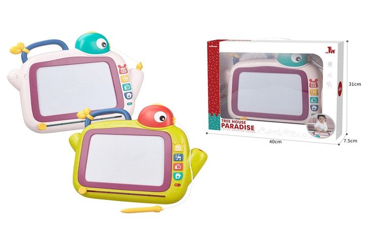 funqtsiuri-sakhatavi-dafa