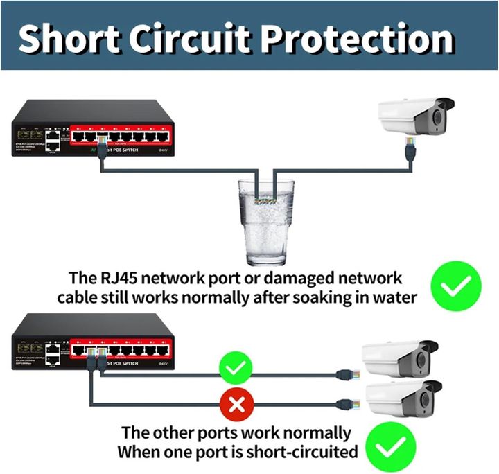 do-link-gpoe408-ai-poe-switch-svichi-photo-4