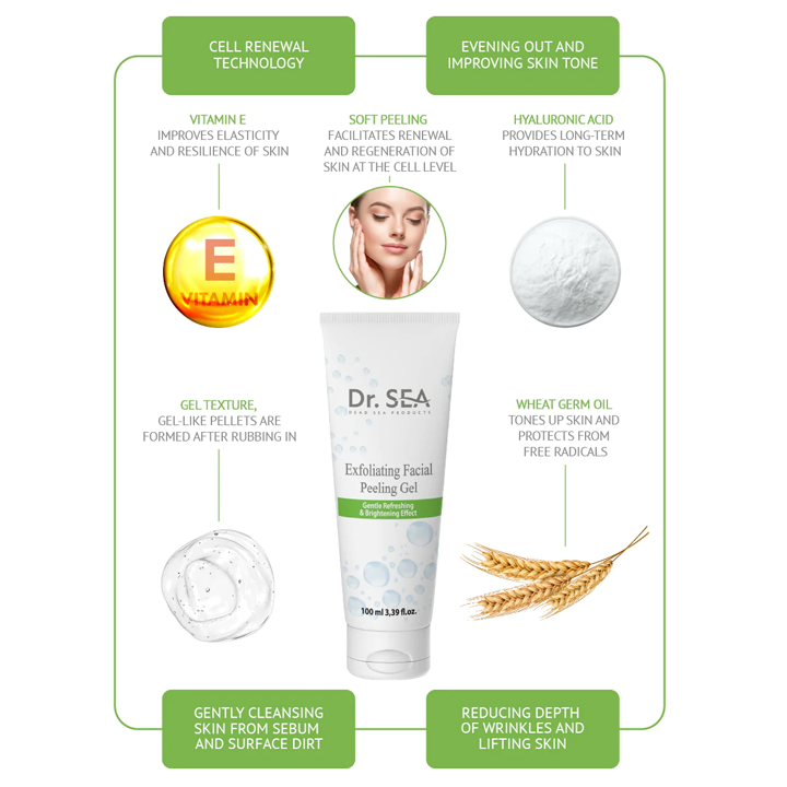 dr-sea-exfoliating-sakhis-gamtsmendi-pilin-geli-100ml-photo-2