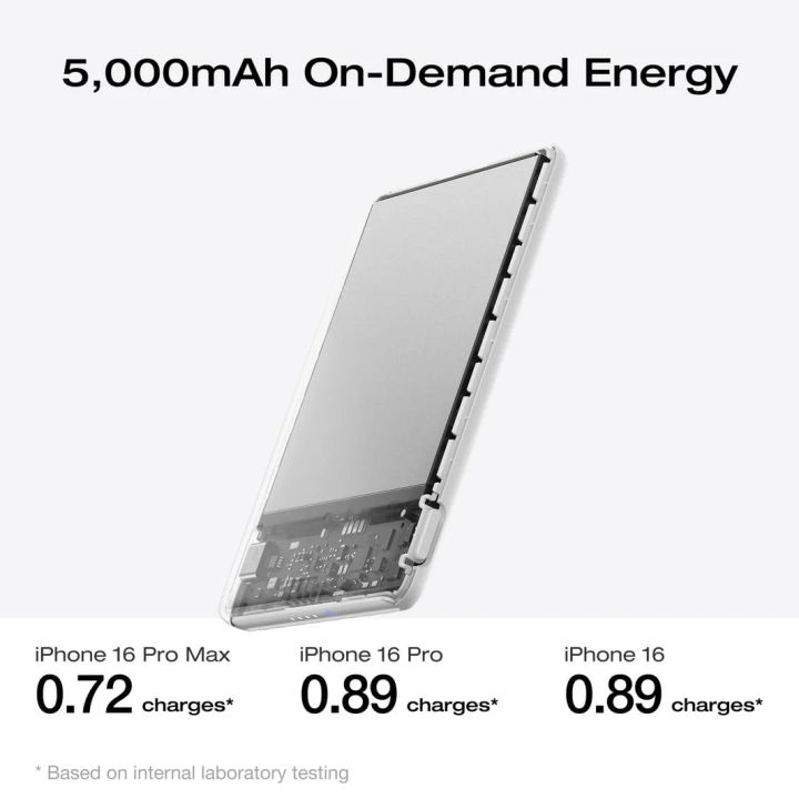 ecoflow-rapid-mag-powerbank-5000-mah---black-magsafe-portatuli-damteni-photo-4