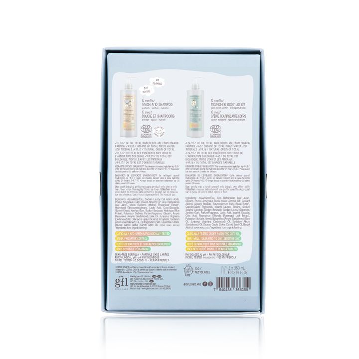 dadaumpa-0months-bath-care-kit-380ml-skheulis-losioni-shpakhis-geli-da-shampuni-photo-4