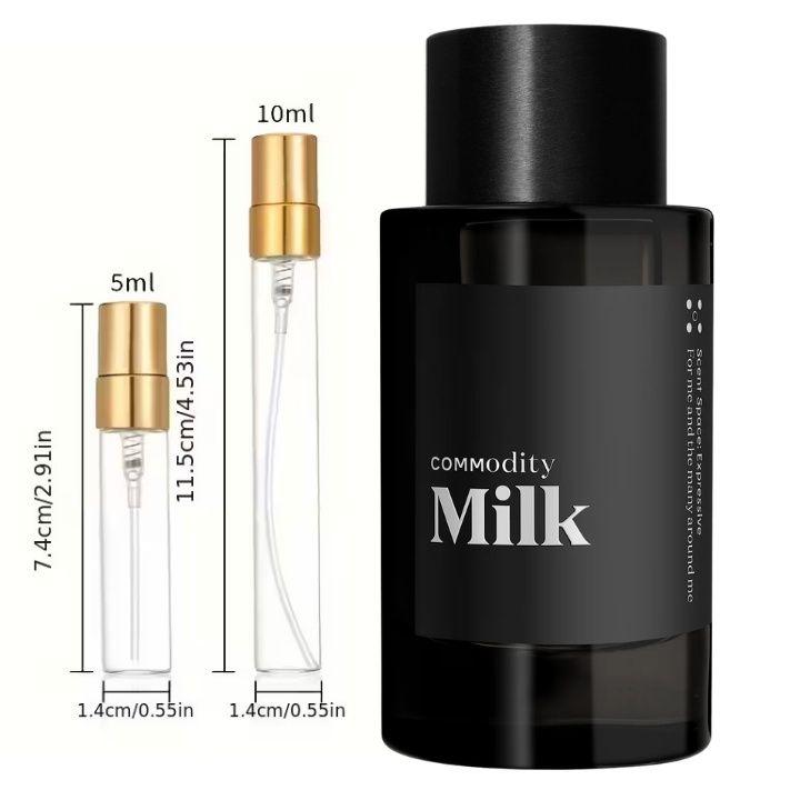 milk-commodity-sunamo