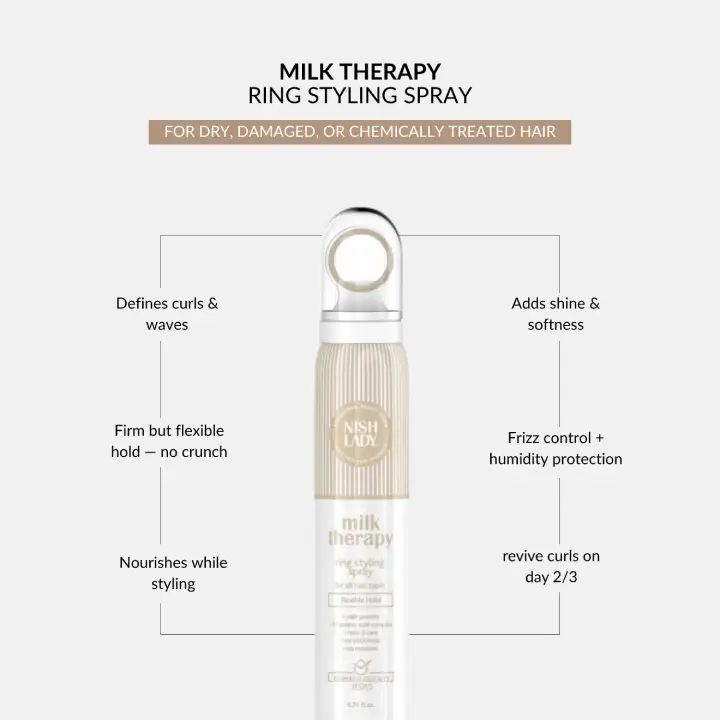 nishlady-milk-therapy-ring-styling-spray-200ml-tmis-sprei-photo-2