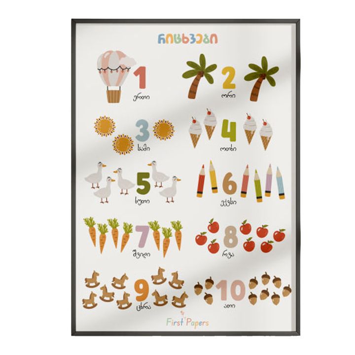 sabavshvo-posteri-charchoti-ritskhvebi