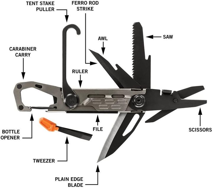 gerber-stakeout-graphite-mravalfunqtsiuri-khelsatsqo-photo-2