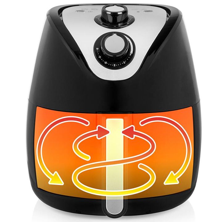 tristar-fr-6994gr-45l-aerogrili-photo-4