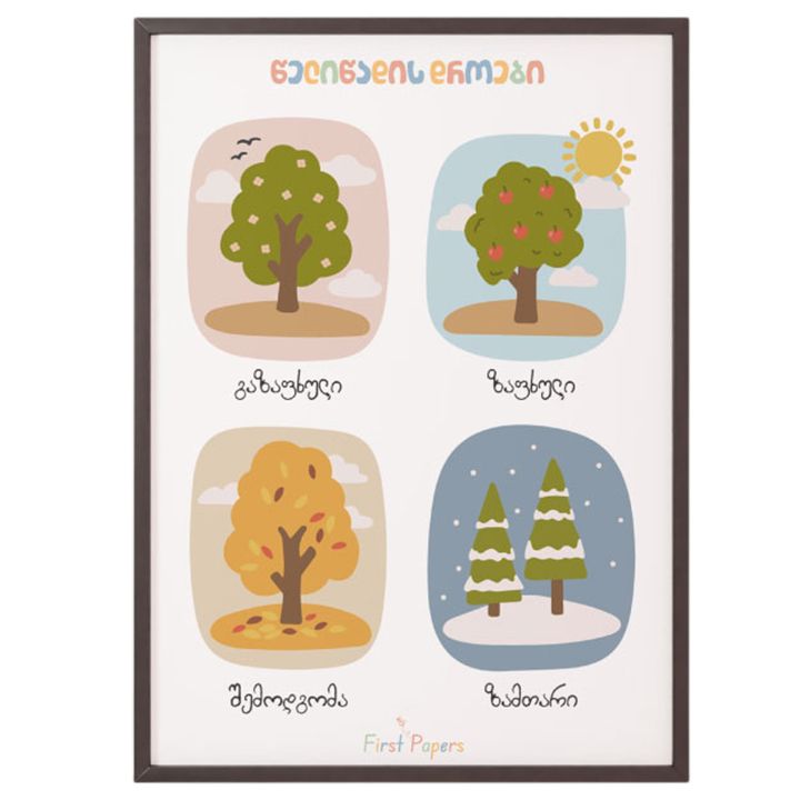 first-papers-sabavshvo-posteri-charchoti-tselitsadis-droebi